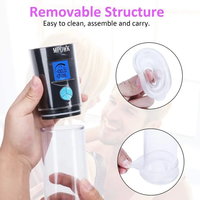 Female Sex Toys Rechargeable Pump with LCD Display Zenith Technology