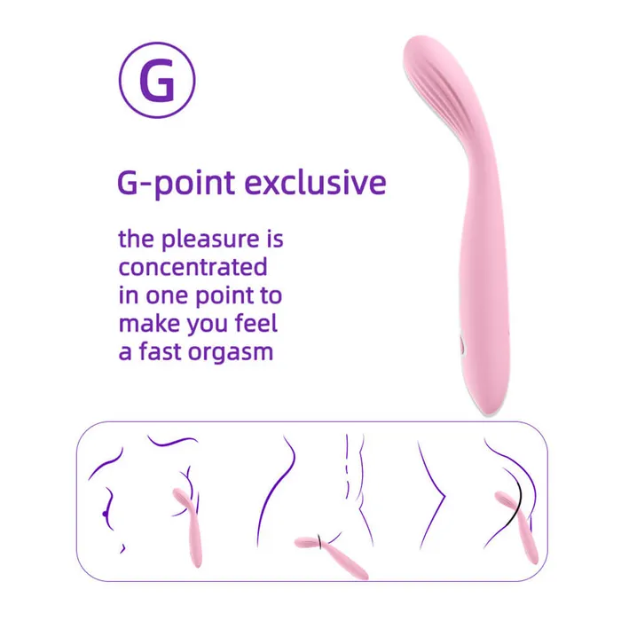 OOTYEMO Female Sex Toys Clit Nipple Massager Stimulator