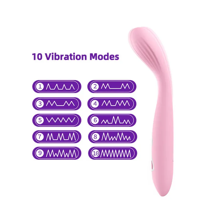 OOTYEMO Female Sex Toys Clit Nipple Massager Stimulator