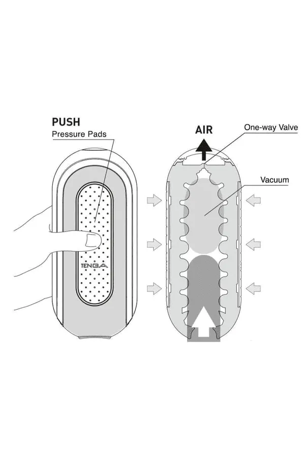 SL Male Sex Toys Flip Zero Electronic Vibration Male Masturbator